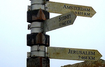 فرض الضرائب الدولية